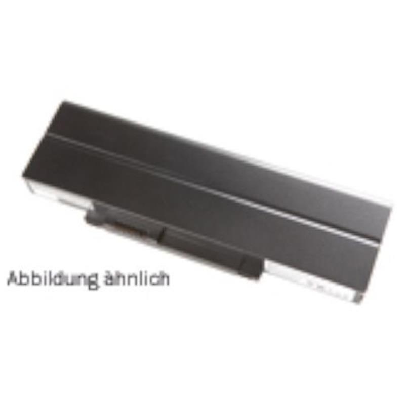 Blog afbeelding